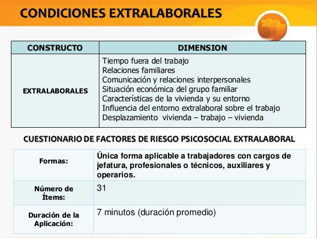 cuestionario de factores de riesgo psicosocial extralaboral